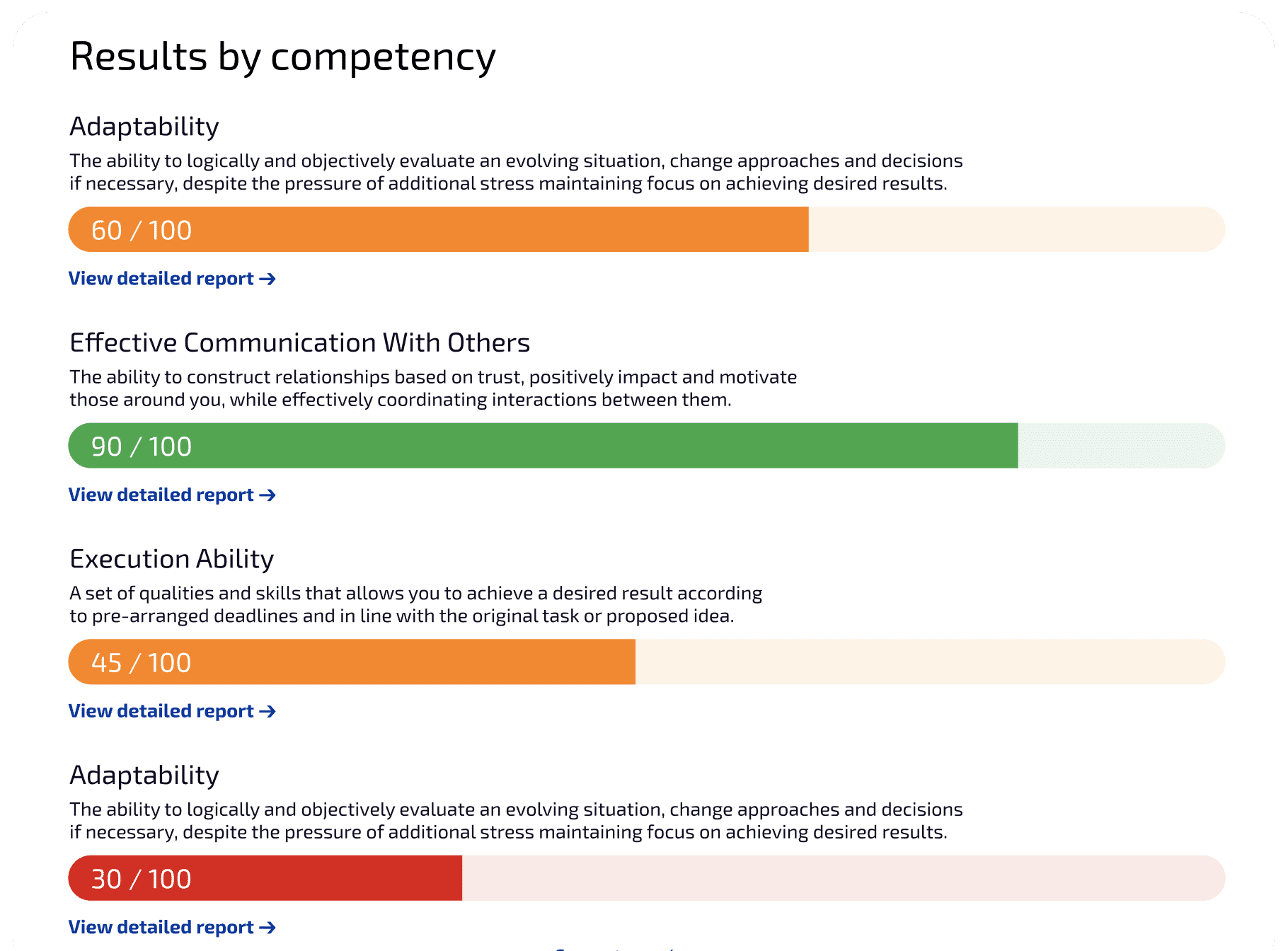 innerly report dashboard